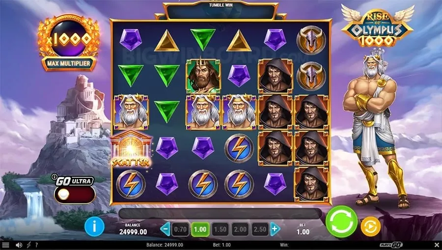 Online Casino Trends 2026